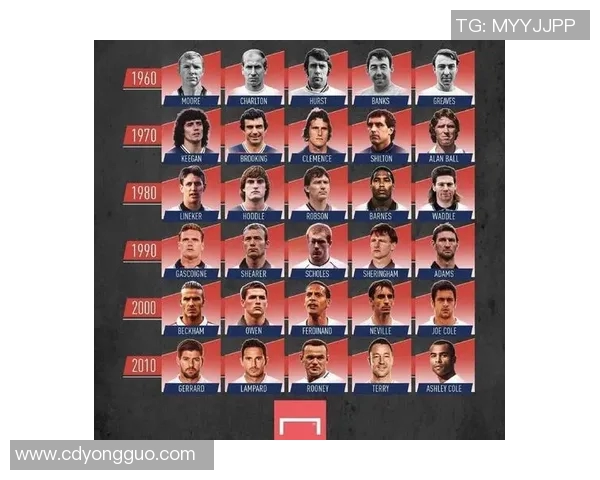 拉波尔特的传奇之旅：从足球新星到世界舞台的璀璨明星