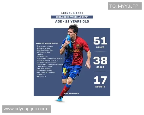 梅西传奇之路:从阿根廷少年到全球足球巨星的辉煌历程 梅西传奇之路:从阿根廷少年到全球足球巨星的辉煌历程