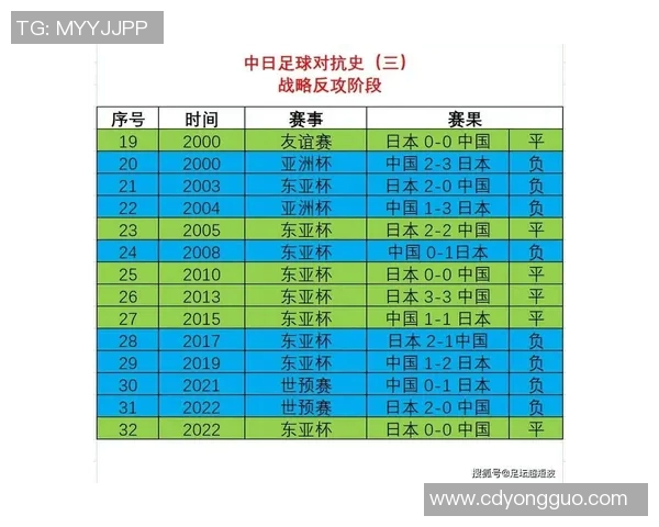世预赛伊朗与中国队对决前瞻分析及战术解析