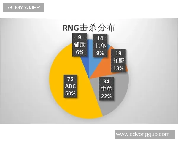 EDG边路渗透体系解析:如何在英雄联盟中掌控战局与节奏 EDG边路渗透体系解析:如何在英雄联盟中掌控战局与节奏