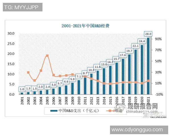 深入探讨成都篮球队的技术表现与数据分析对比赛策略的影响
