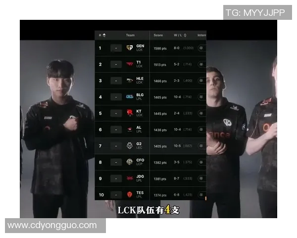 英雄联盟个人能力排行榜揭晓BLG战队荣登第一名引发热议