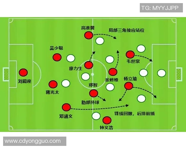 上海足球队整体压制战术解析与实战应用探讨